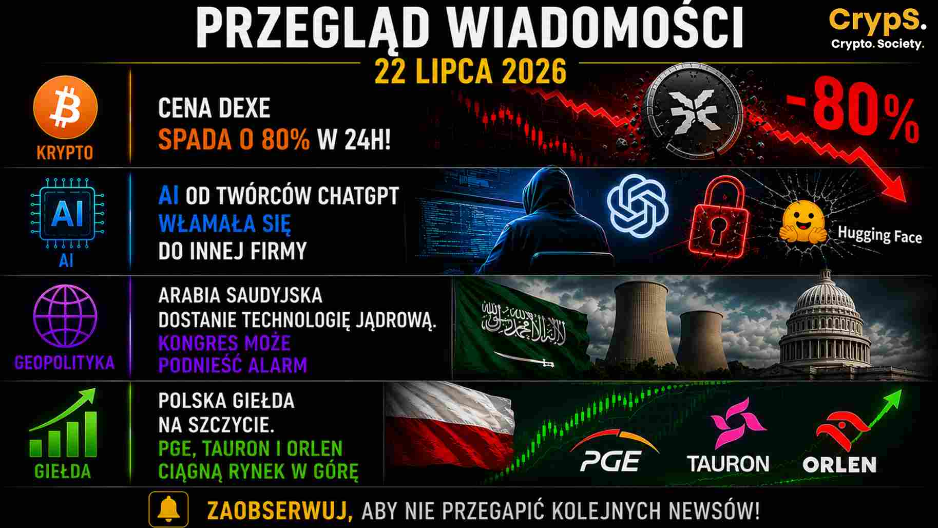 Kryptowaluty 22.07