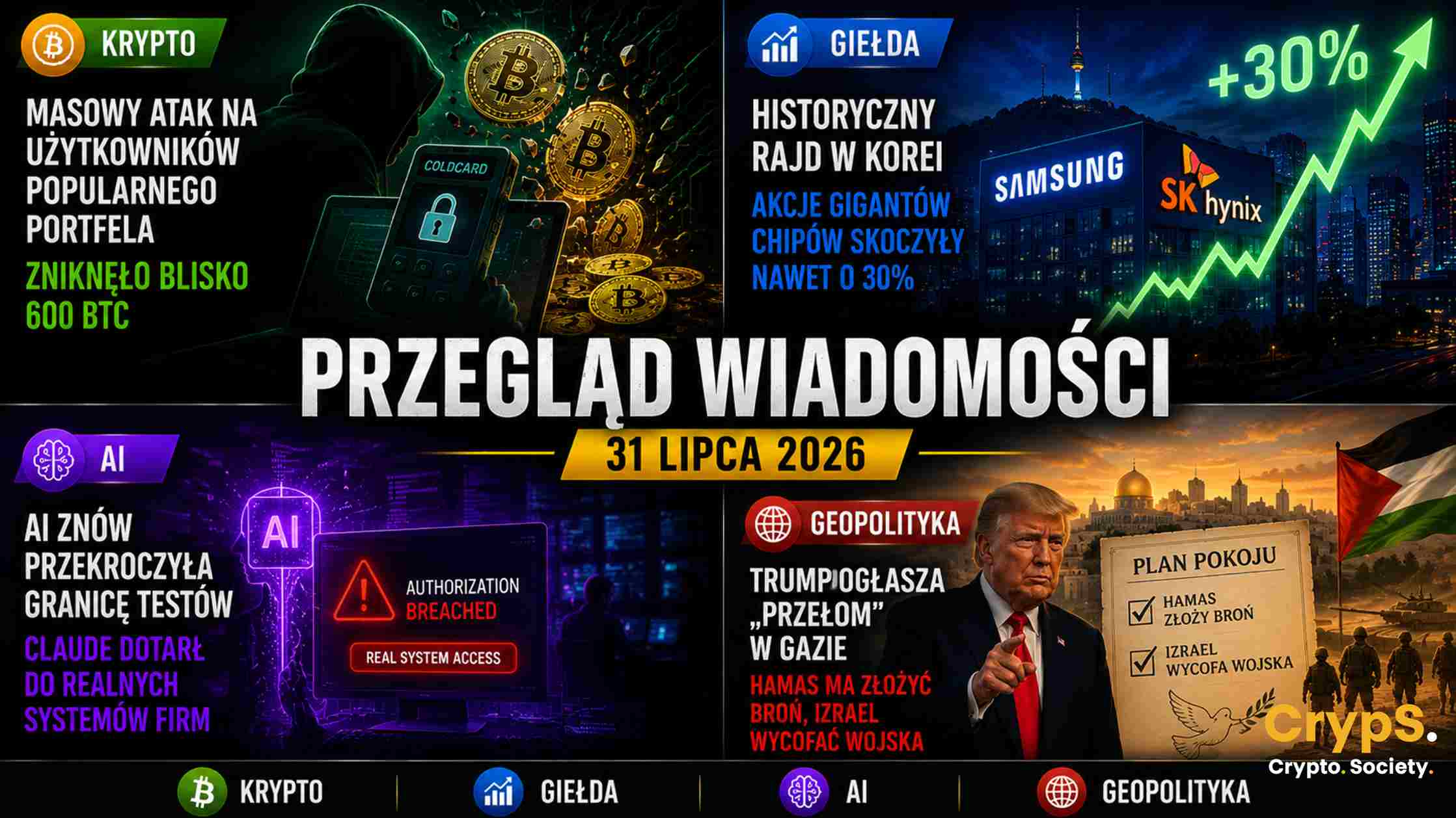 Wiadomości 31.07.2026