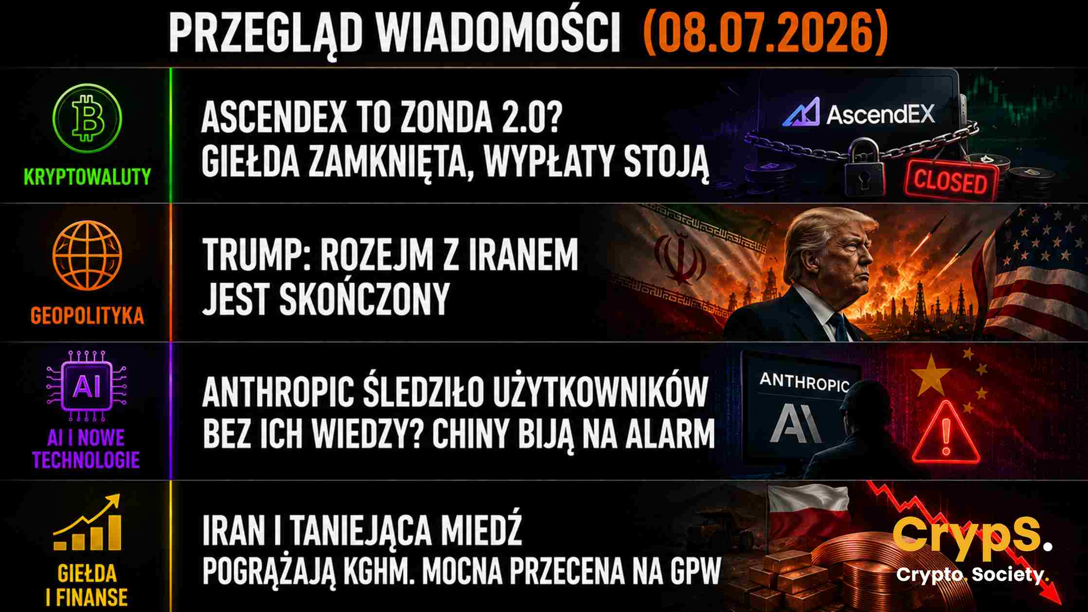 Krypto 08.07.2026
