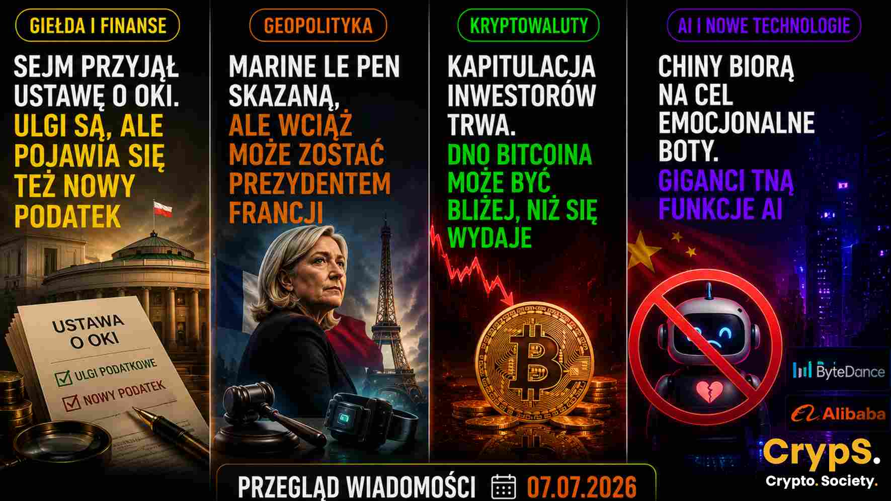 Kryptowaluty