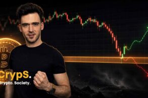 Analiza BTC