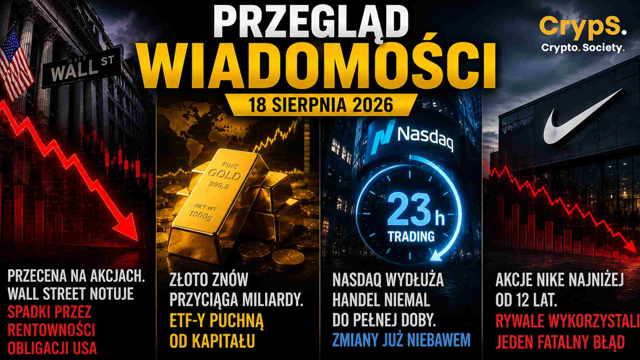 Rynki 18.08.2026