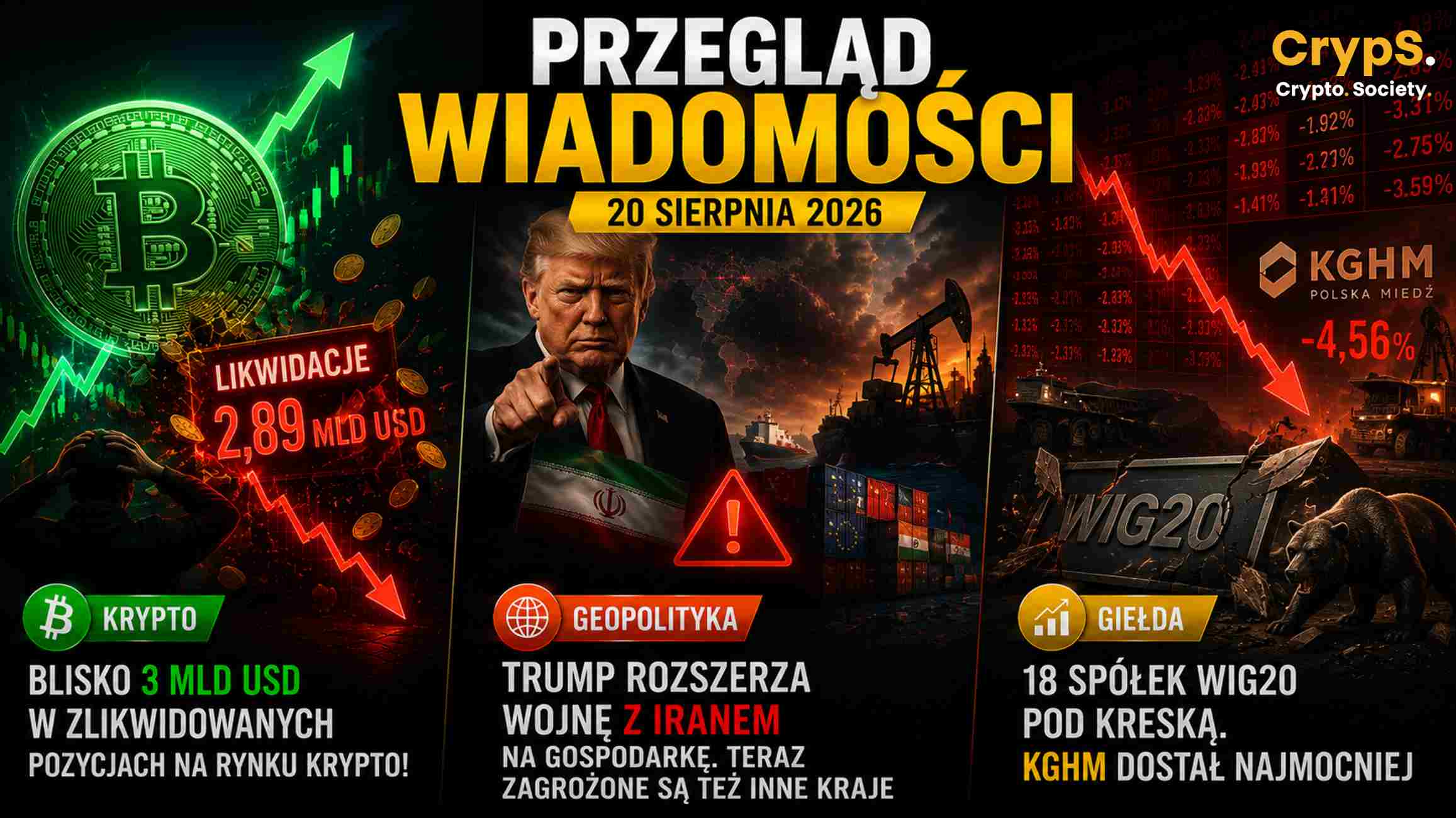 Giełda 20.08.2026