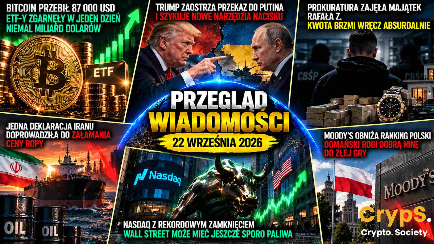 wiadomości