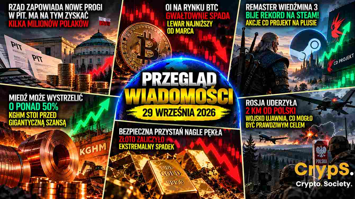 Giełda 29.09.2026