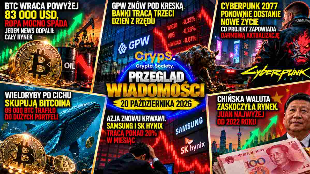 Wiadomości 20.10.2026 r.