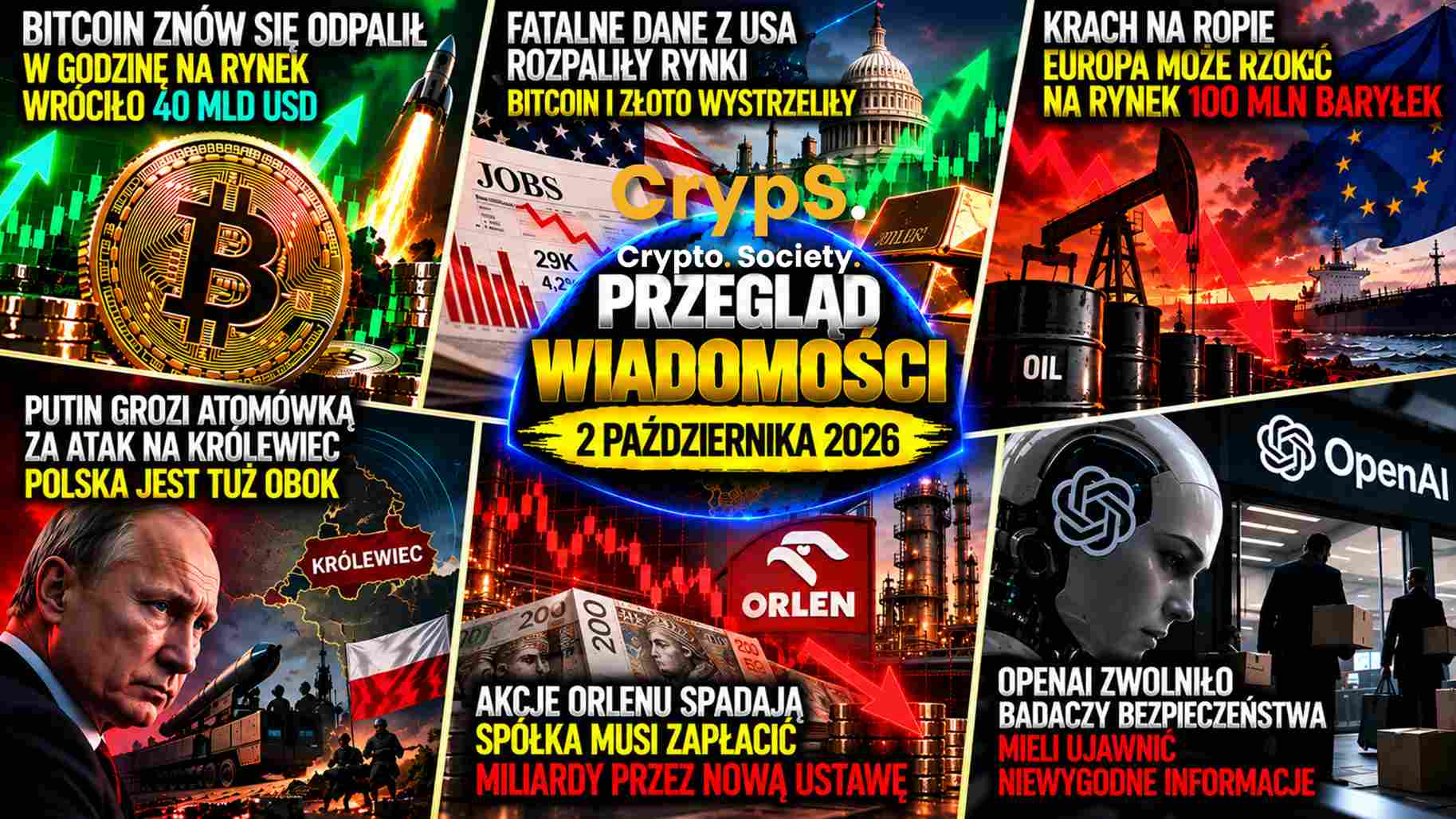 Giełda 02.10.2026