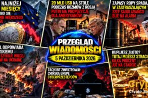 Giełda 5.10.2026
