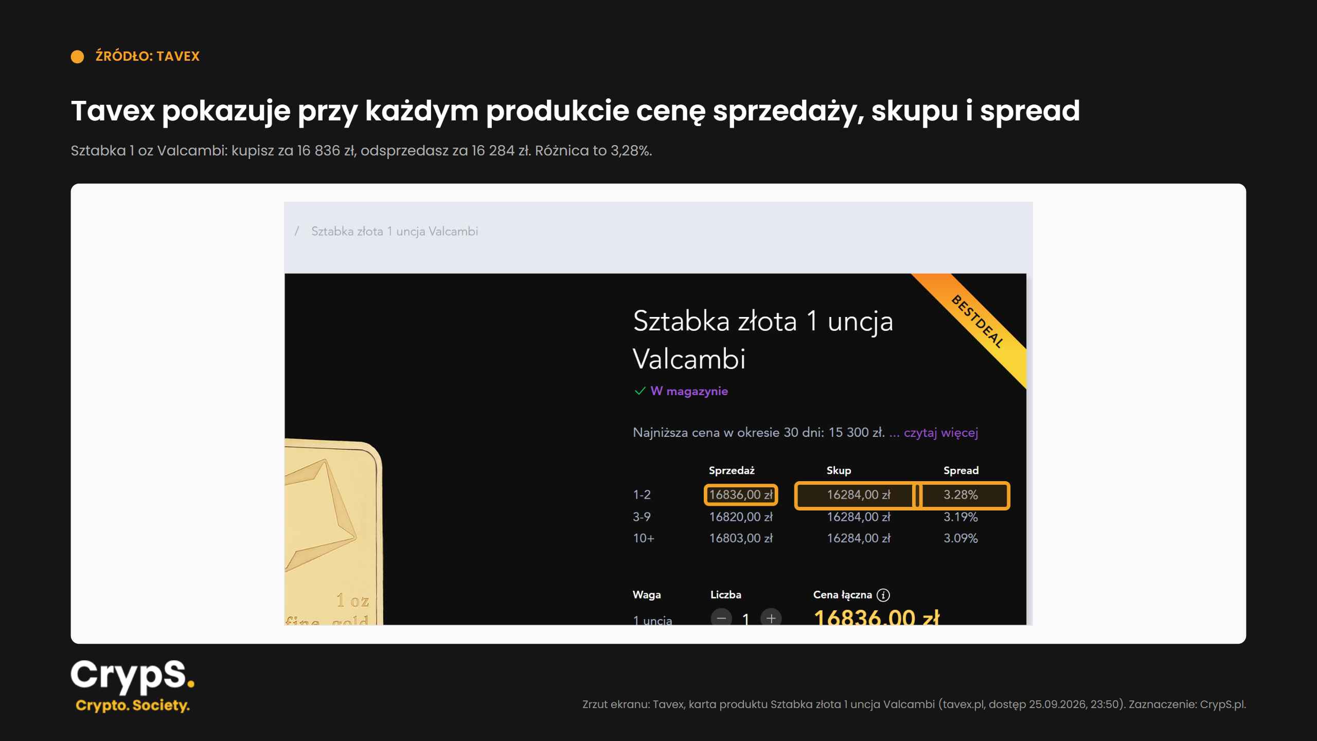 tavex-spread