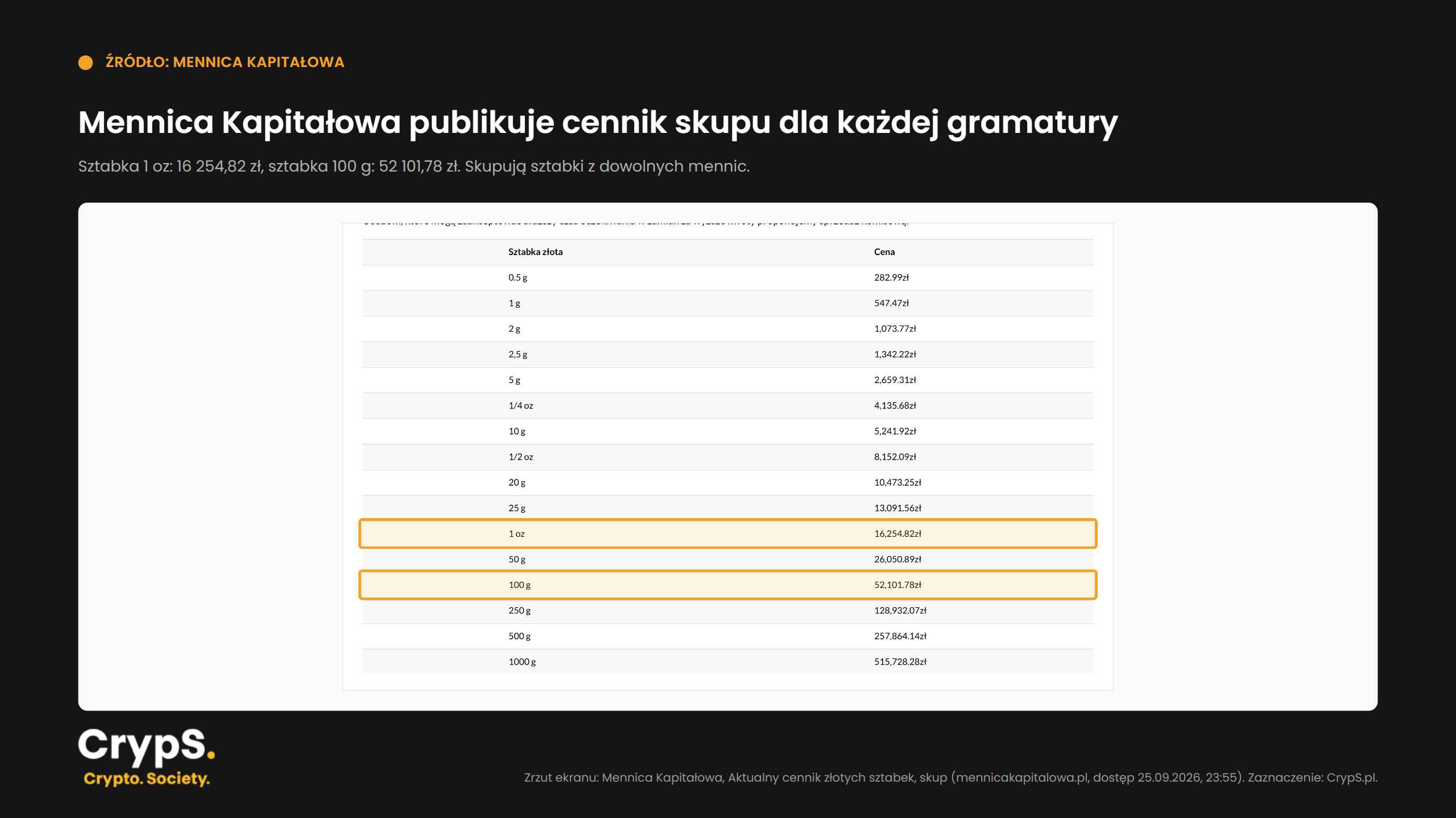 kapitalowa-skup